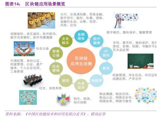 新澳精準資料免費提供267期,最佳精選解釋定義_競技版233.78