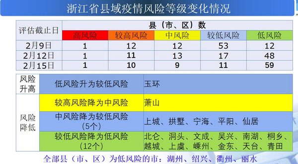 管家婆一肖-一碼-一中,最新核心賞析_個(gè)人版519.44