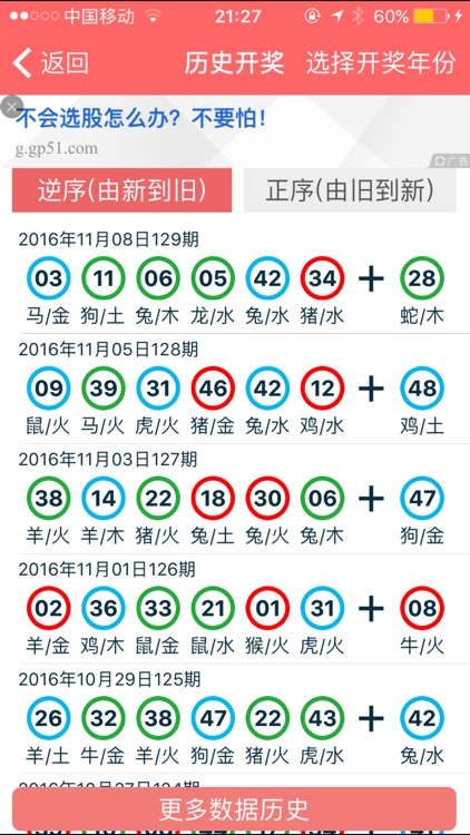 汽車及汽車配件 第704頁