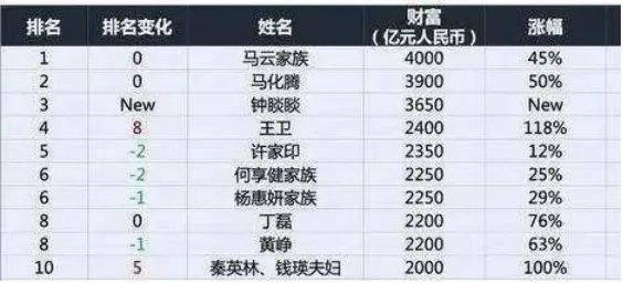 澳門一碼一肖一待一中今晚,最佳精選解釋定義_機動版JRT575.7