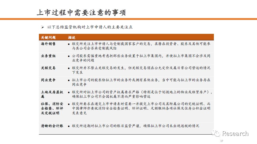 香港資料大全正版資料2024年免費(fèi),最佳精選解釋定義_復(fù)制版150.62