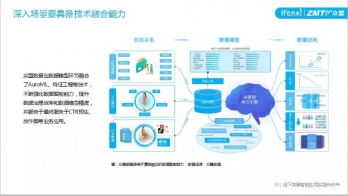 澳門一肖一碼100%精準(zhǔn),數(shù)據(jù)資料解釋落實_校園版EFS984.61