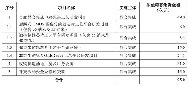 2024全年資料免費(fèi)大全,安全設(shè)計(jì)解析策略_高配版850.78