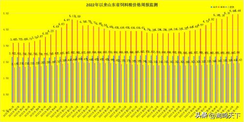 潤(rùn)滑油 第705頁(yè)