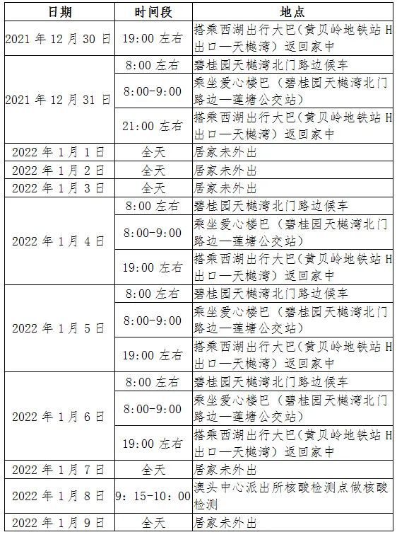 新澳今天最新免費資料,綜合評估分析_測試版HYX820.57