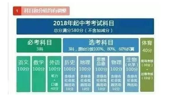新奧門資料精準(zhǔn)網(wǎng)站,全新方案解析_完整版ZQG140.53