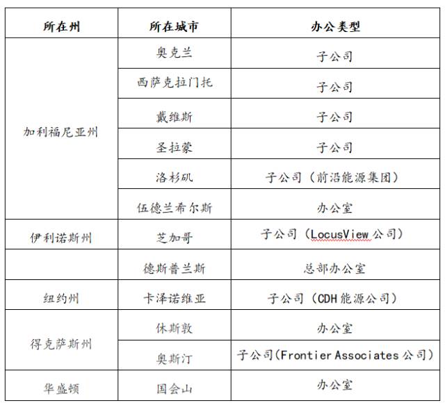 2024新澳門傳真免費(fèi)資料,綜合判斷解析解答_珍貴版FZC67.97