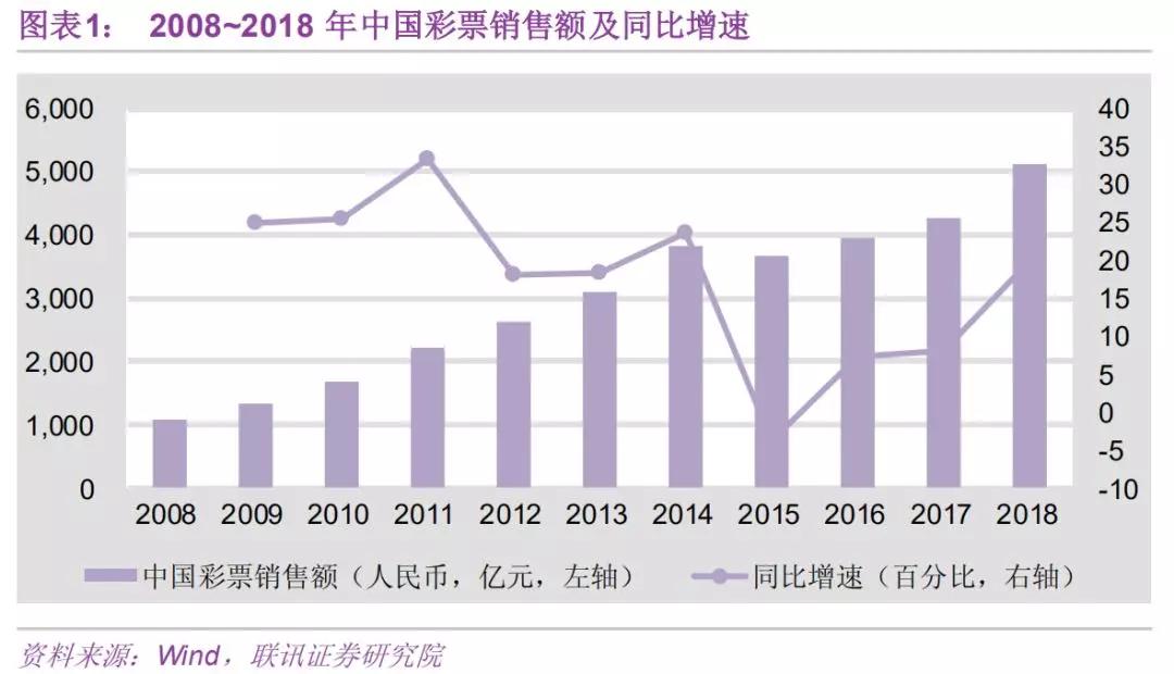 2024年新澳門今晚開(kāi)獎(jiǎng)結(jié)果2024年,綜合判斷解析解答_體育版GOJ766.92