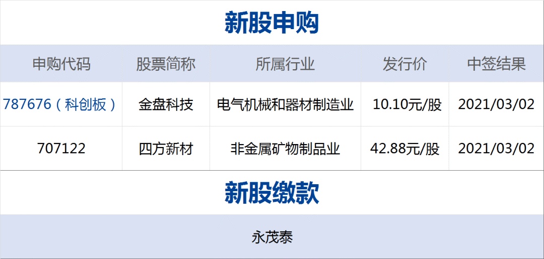 香港正版免費(fèi)大全資料,綜合評估分析_視頻版189.83