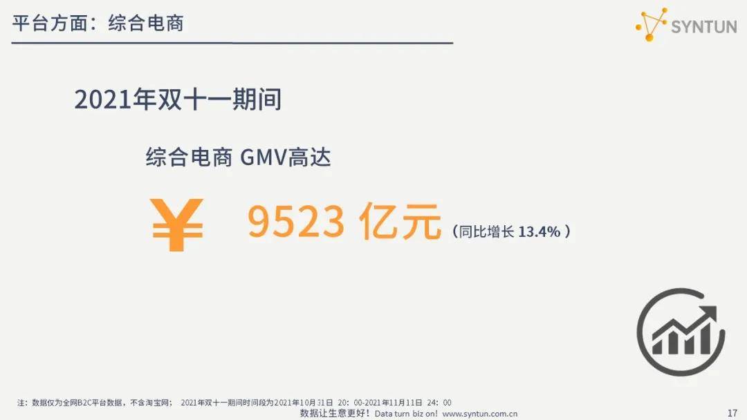 正版資料全年資料大全,數(shù)據(jù)資料解釋落實_實現(xiàn)版QWR113.72
