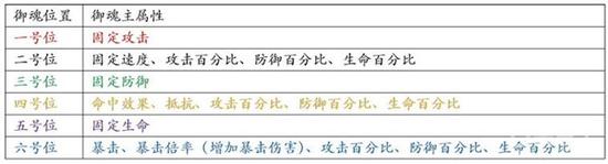 澳門二四六天下彩天天免費(fèi)大全,最新研究解析說(shuō)明_電商版VFD769.43