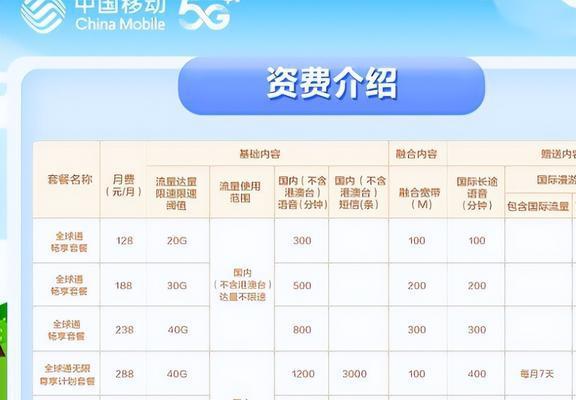 2024年港彩開獎結(jié)果,全新方案解析_交互版TGJ438.3