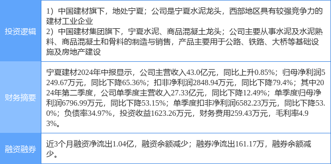 潤滑油 第703頁