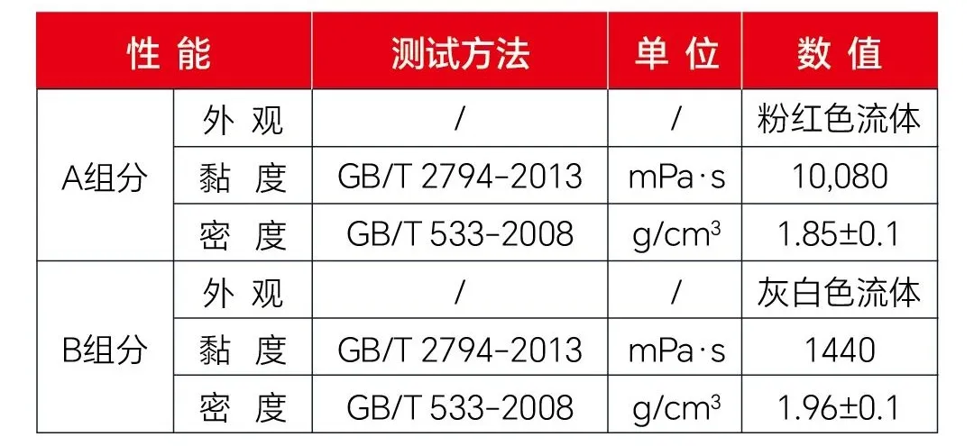 2024新澳最精準(zhǔn)資料大全,最新熱門解答定義_黃金版FDV857.71