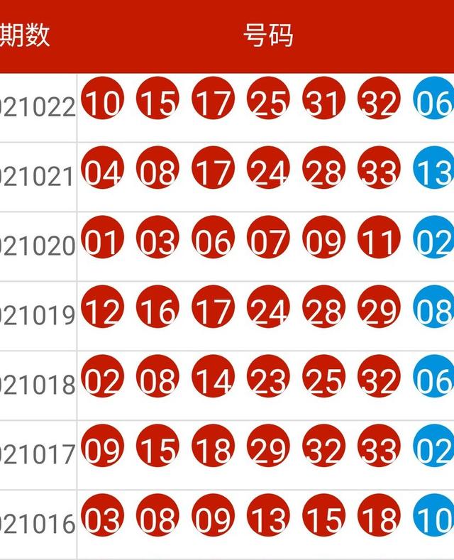 2024新奧歷史開獎(jiǎng)記錄,最新研究解析說明_媒體版PVQ762.4