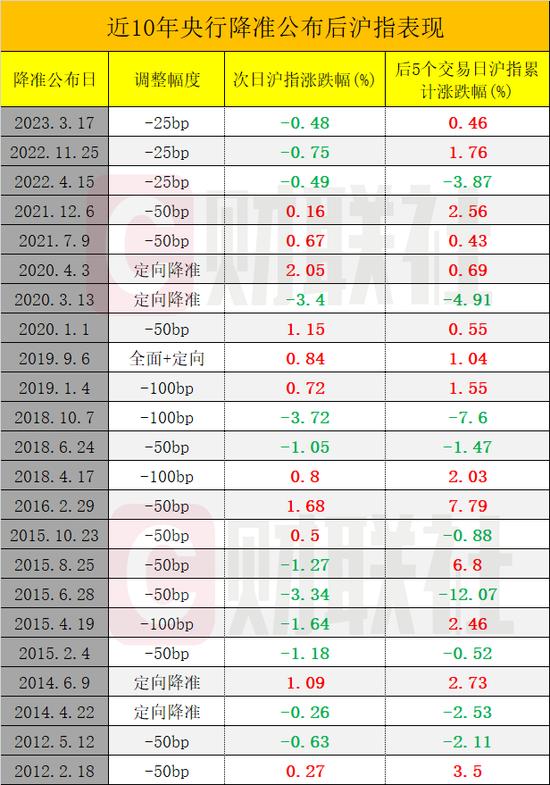 新澳門一碼一碼100準(zhǔn)確,綜合評判標(biāo)準(zhǔn)_解放版GNP125.12
