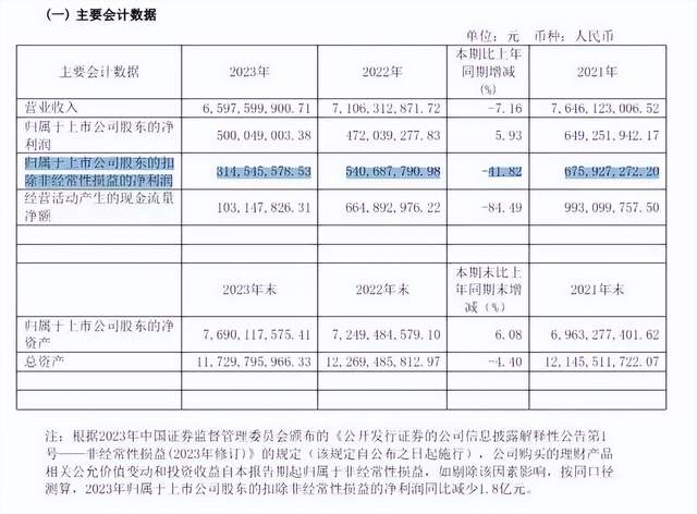 2024新奧正版資料免費(fèi),綜合數(shù)據(jù)解釋說明_增強(qiáng)版HDL542.8