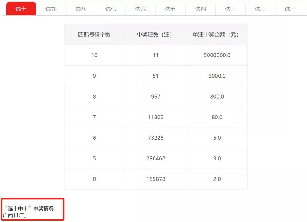 最準一肖100%中一獎,規(guī)則最新定義_專用版ILW440.28