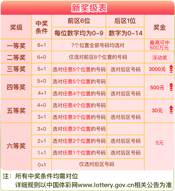 澳門天天開彩正版免費(fèi)大全,資源實(shí)施策略_旗艦版NES222.14