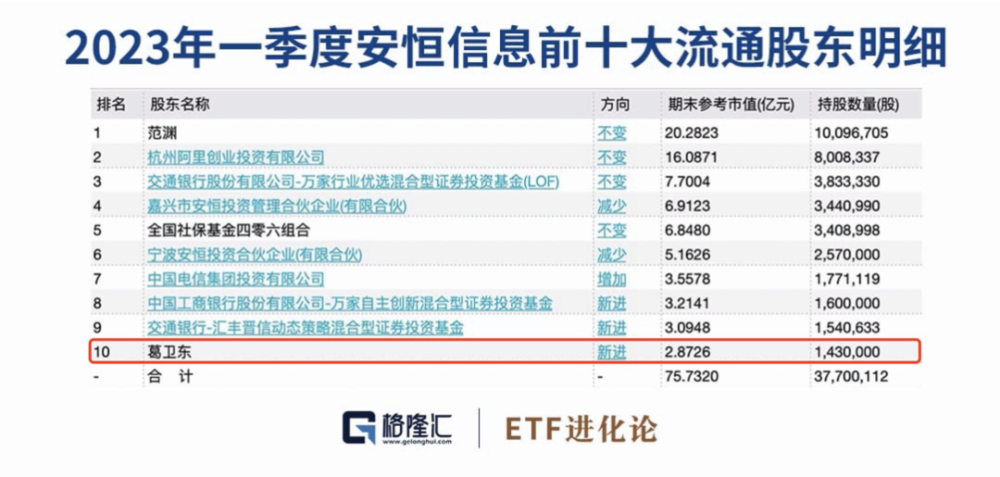 潤滑油 第701頁