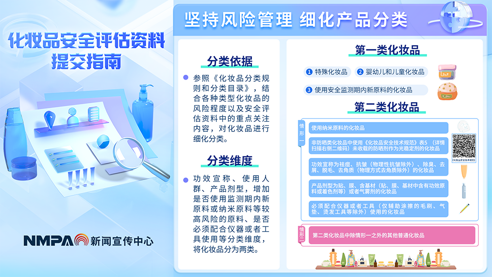 汽車飾品的銷售 第710頁