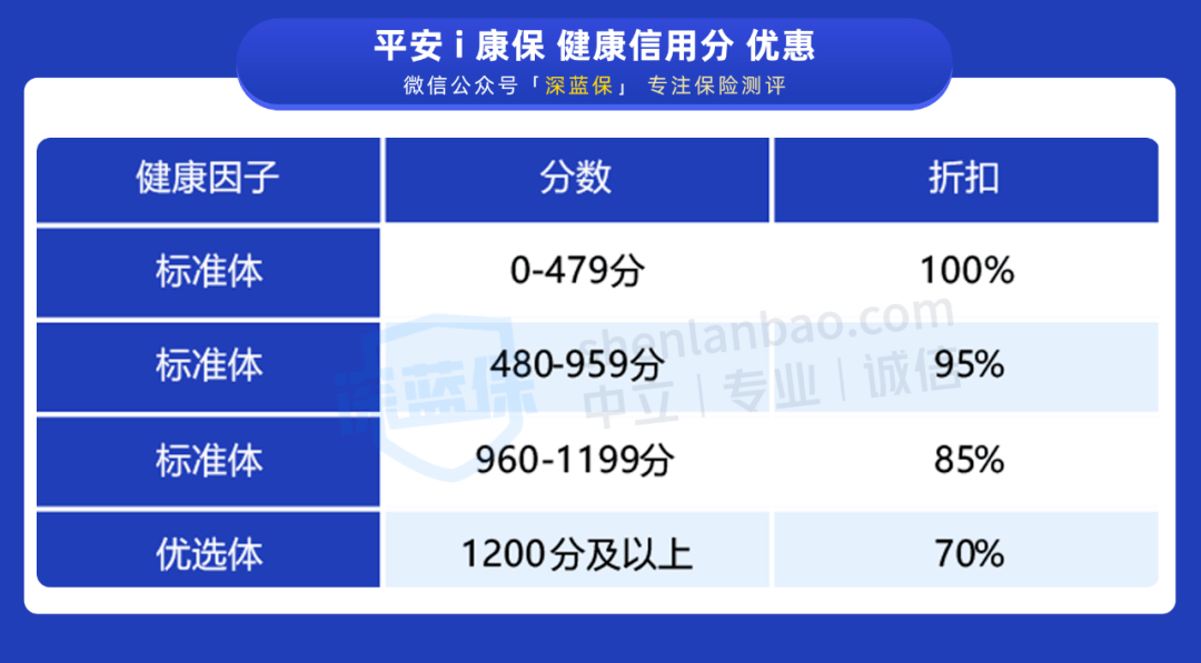 香港今晚開(kāi)什么特馬,安全評(píng)估策略_工具版ZSN464.11