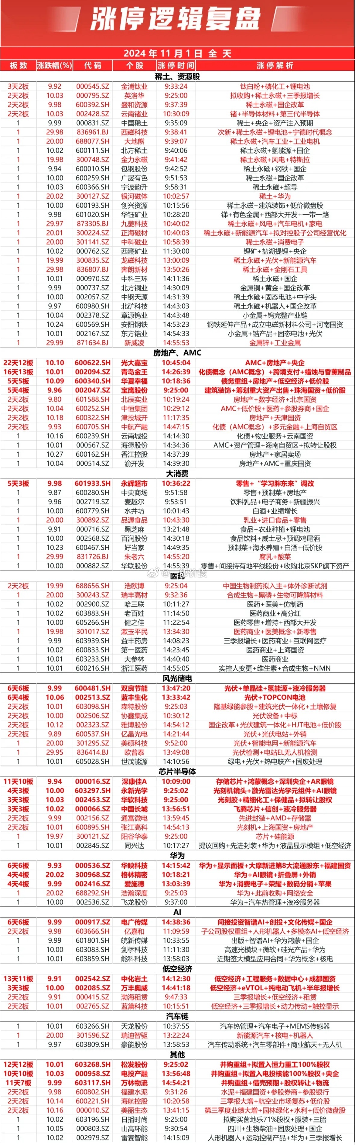 香港最準的100%肖一肖,素材動態(tài)方案解答_創(chuàng)業(yè)板CJA497.21