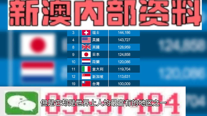 澳門正版資料免費(fèi)大全新聞最新大神,安全解析方案_傳統(tǒng)版EOV422.02