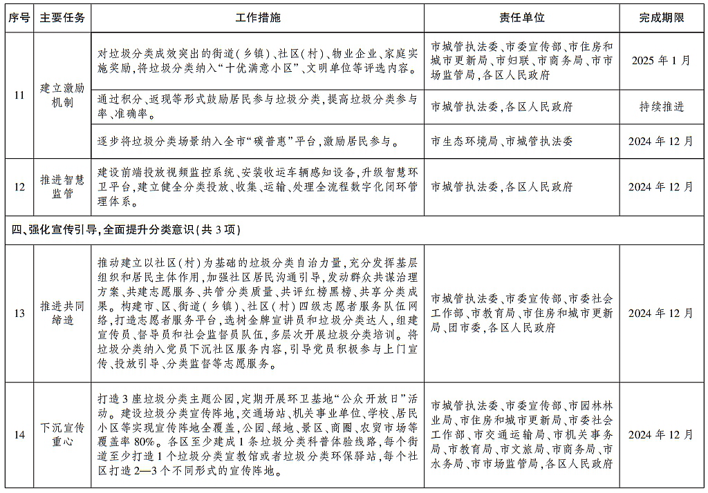2024年正版資料免費(fèi)大全功能介紹,安全策略評(píng)估方案_開放版TEF440.85