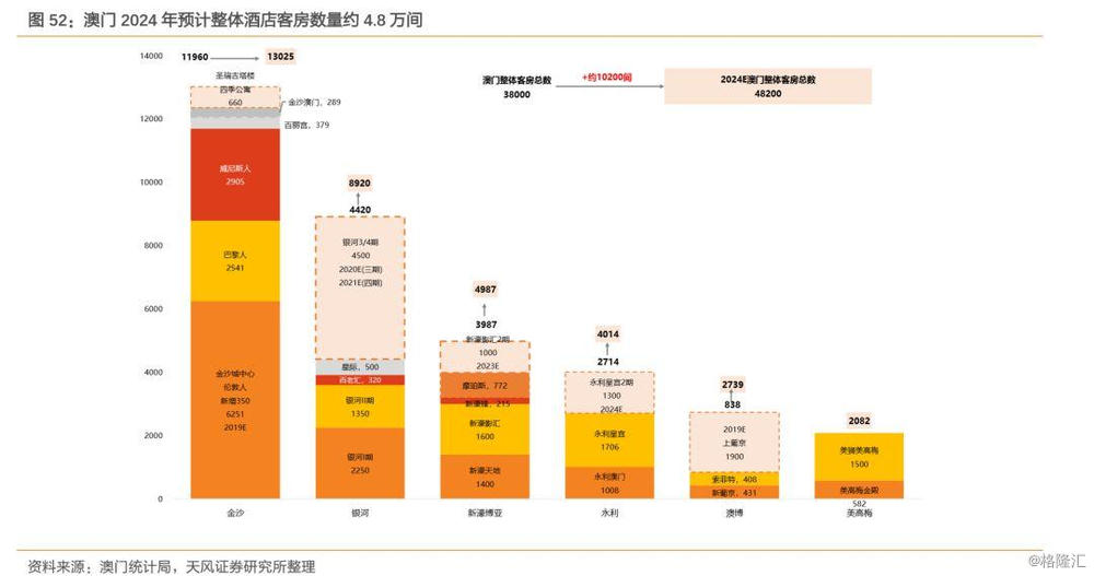 2024年澳門今晚開(kāi)什么嗎,綜合數(shù)據(jù)說(shuō)明_備用版RQA151.63