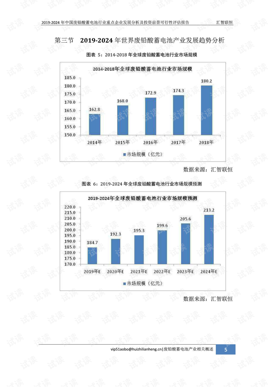 2024新澳精準(zhǔn)資料免費(fèi)提供下載,綜合評(píng)估分析_模擬版180.12