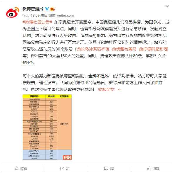 微博熱搜揭秘，小巷深處的獨特風味新聞速遞