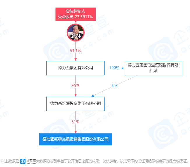 德新交運(yùn)最新公告揭秘，小巷深處的特色小店等你來探索！