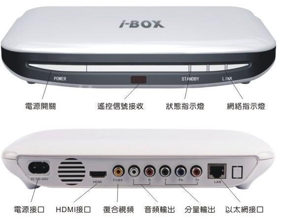 汽車飾品的銷售 第706頁