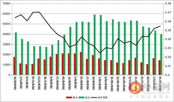 磅美外匯最新走勢(shì)分析與體驗(yàn)，科技引領(lǐng)投資風(fēng)潮的展望