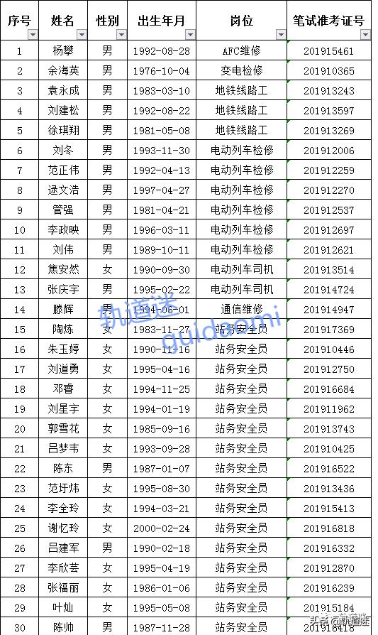 渝北最新招聘，職場與友情的奇妙交匯點(diǎn)