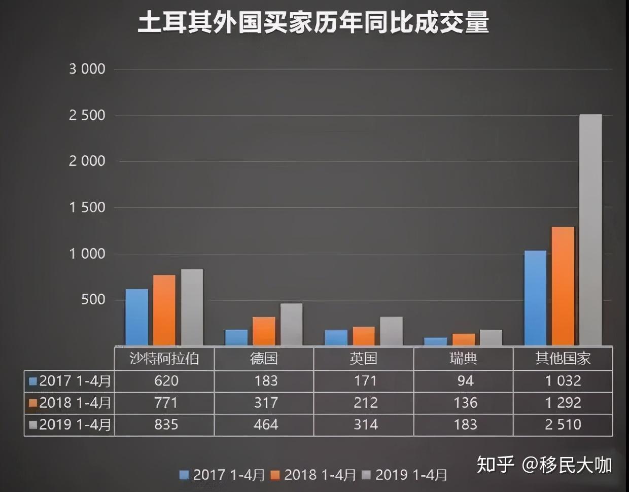 土耳其最新移民政策詳解，觀點(diǎn)論述與深度分析