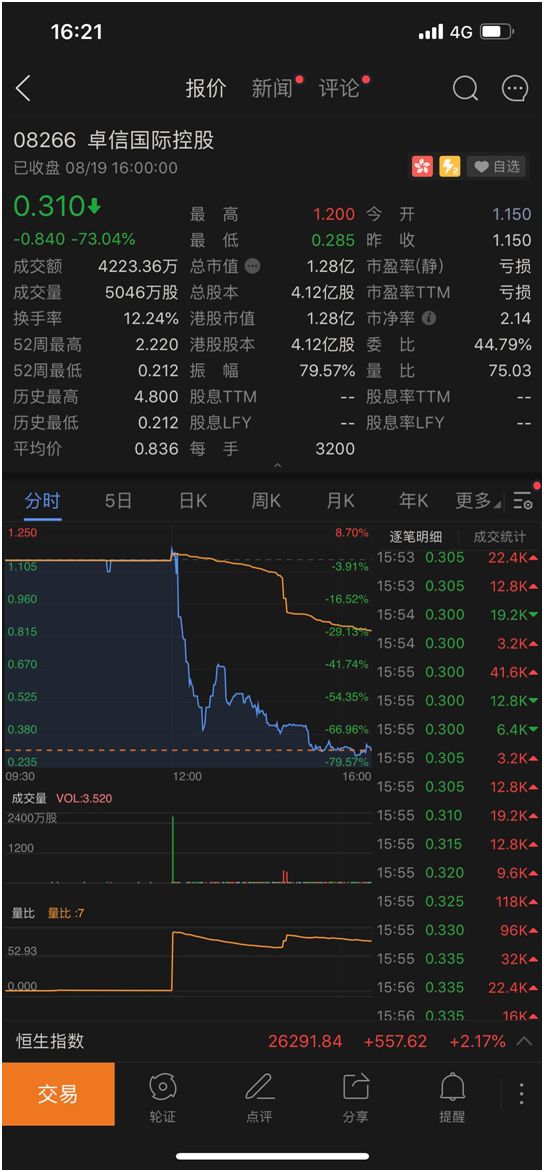 香港6合開獎數(shù)據(jù)+歷史記錄今宵揭曉，CTJ663.37綜合解析