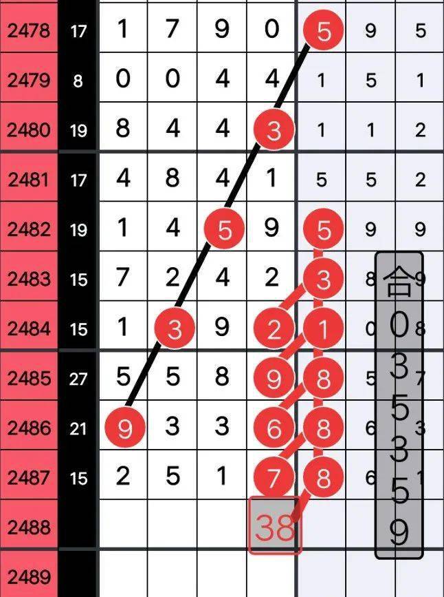 7777788888精準(zhǔn)新傳真,綜合計劃賞析_智力版699.34