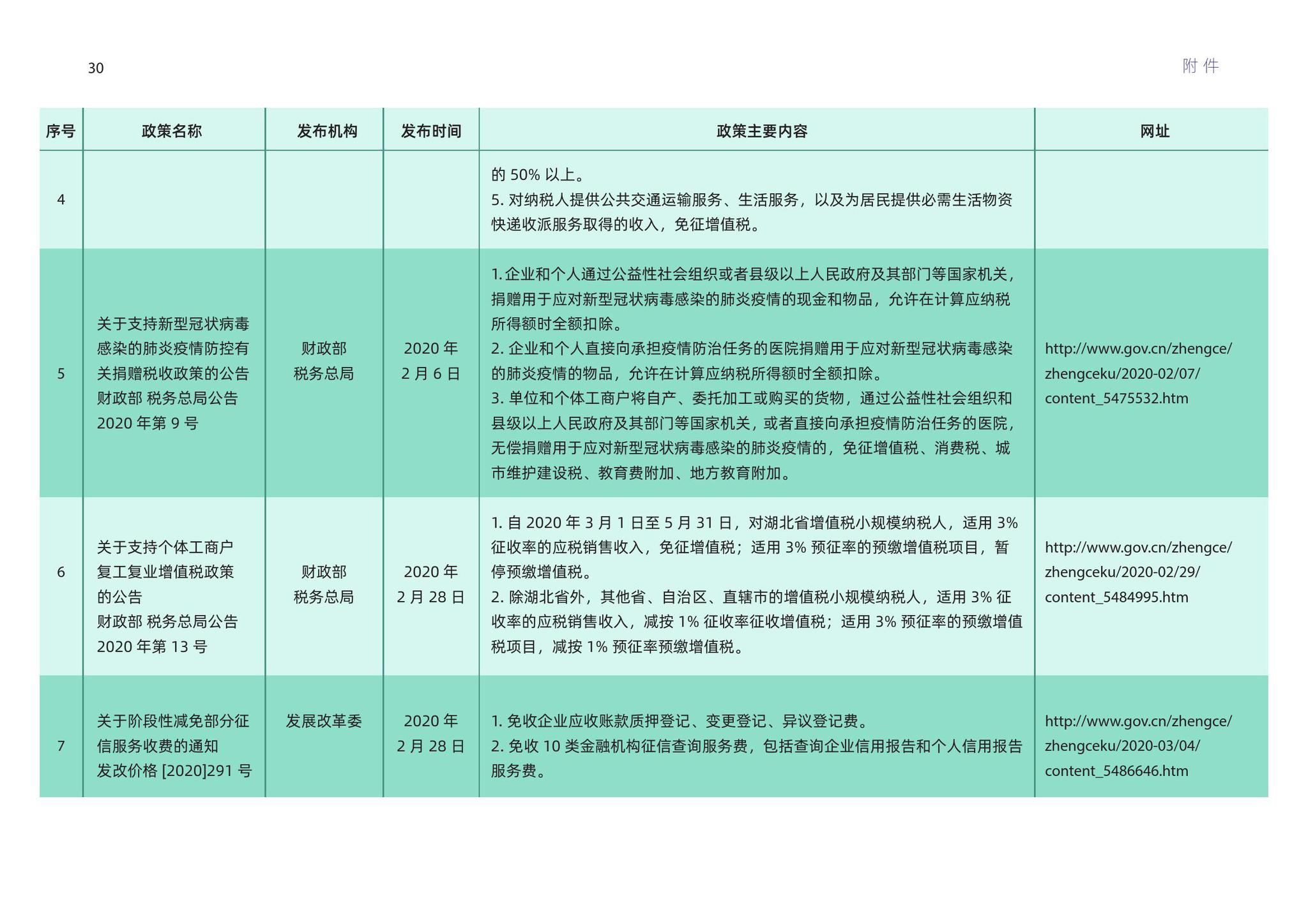 2024版新奧官方免費(fèi)資料一覽，含全面評(píng)估解析_付費(fèi)版OVL925.53