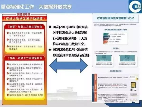 新奧門正版免費(fèi)資料大全旅游團(tuán),綜合數(shù)據(jù)解釋說明_特別版IVG537.76