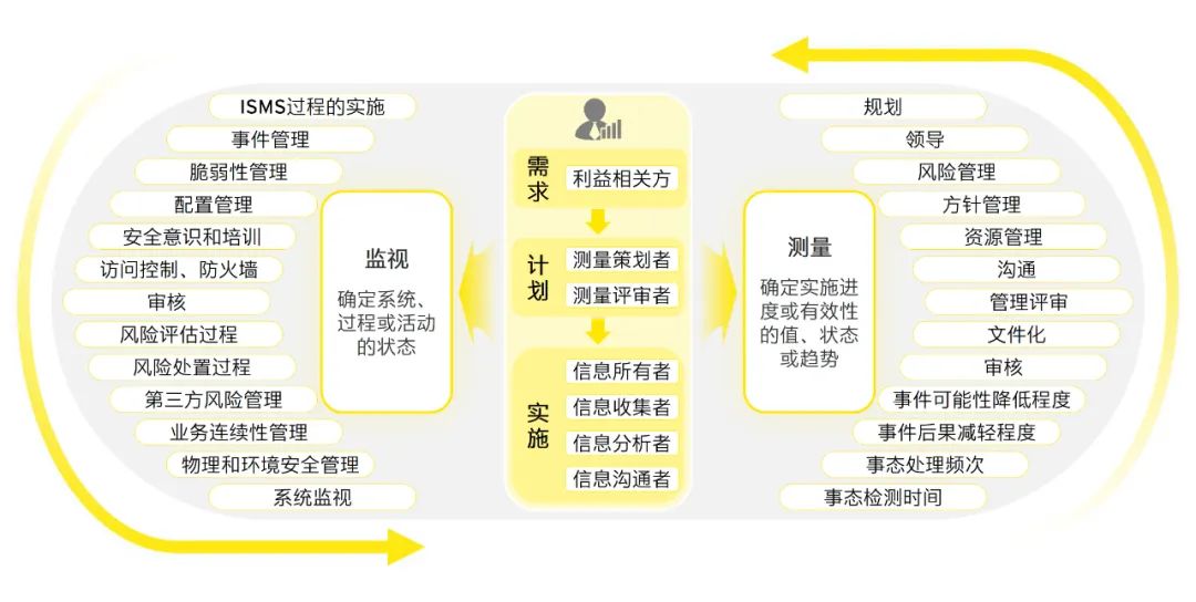 精準(zhǔn)管家婆7777888888安全評估策略模擬版LGK534.74