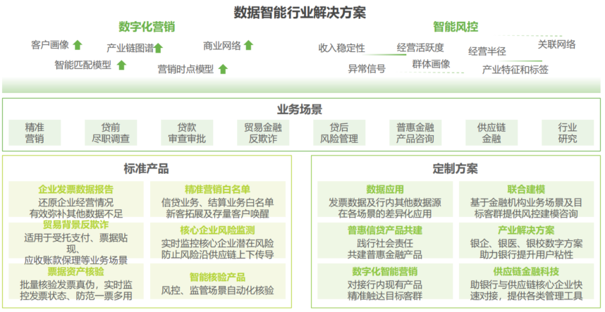 管家婆精準(zhǔn)一碼必中秘訣，詳實數(shù)據(jù)解析揭示——經(jīng)濟(jì)版SFB284.94
