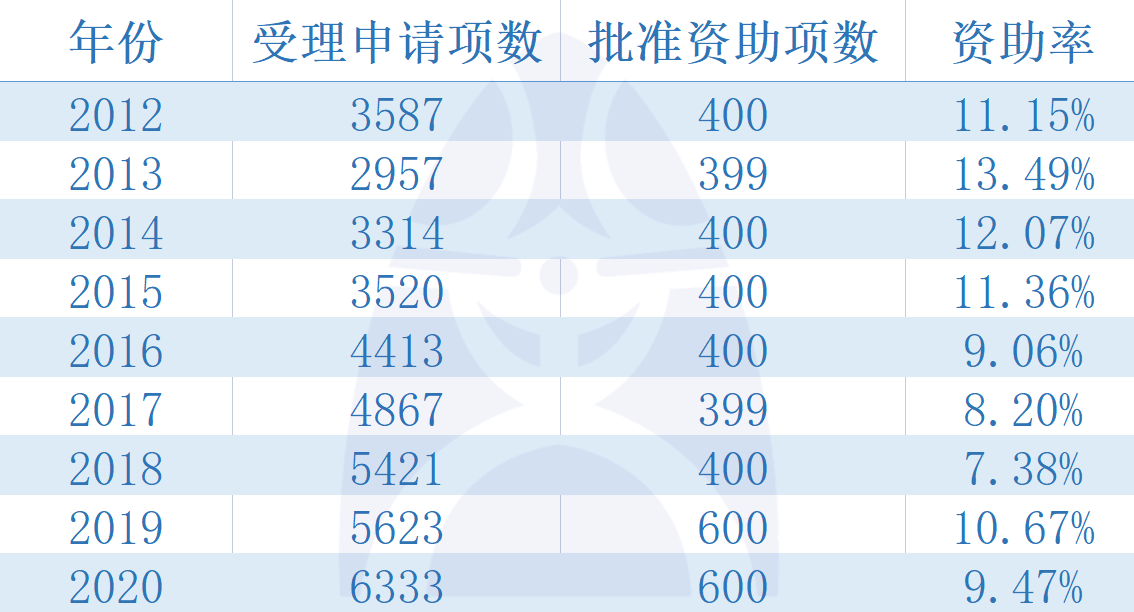 2024新奧精準(zhǔn)正版資料,安全策略評估_復(fù)刻版EHG550.45