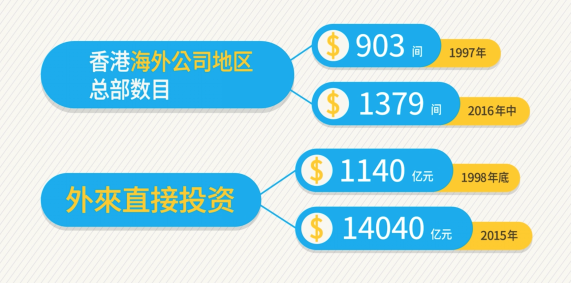 香港正版資料大全免費,數據資料解釋落實_視頻版LDM821.18