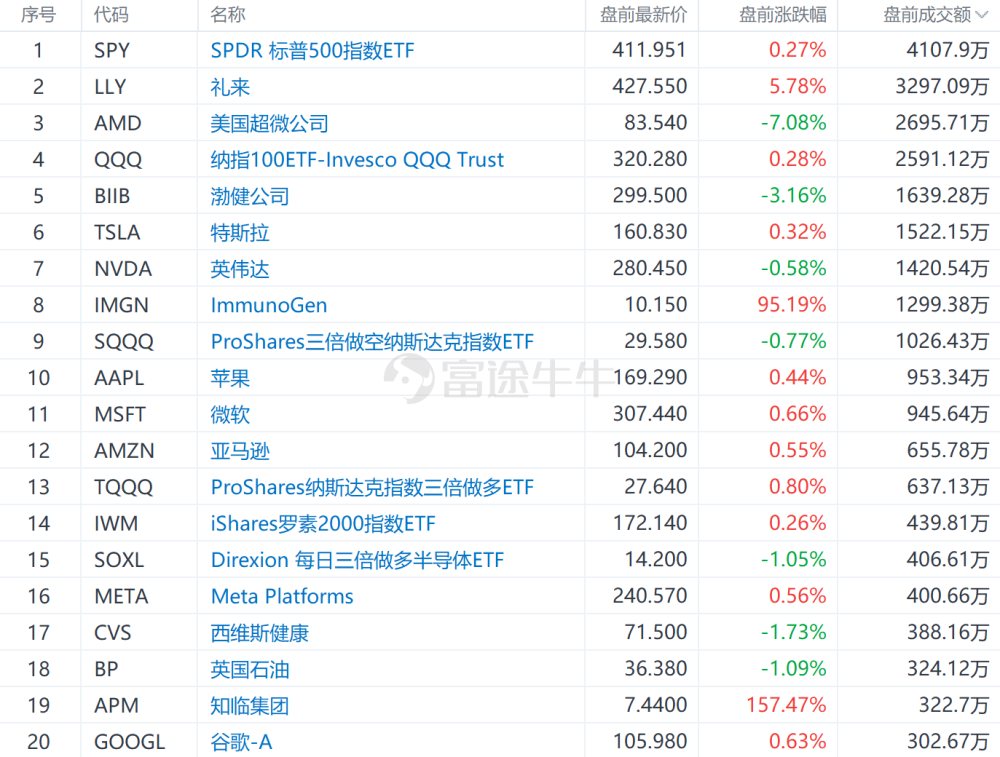 2024澳門(mén)特馬今晚開(kāi)獎(jiǎng)138期,綜合數(shù)據(jù)解釋說(shuō)明_便攜版REV317.11