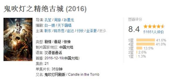 2024新奧資料免費精解，熱門問答解讀_LDY727.92版直觀發(fā)布