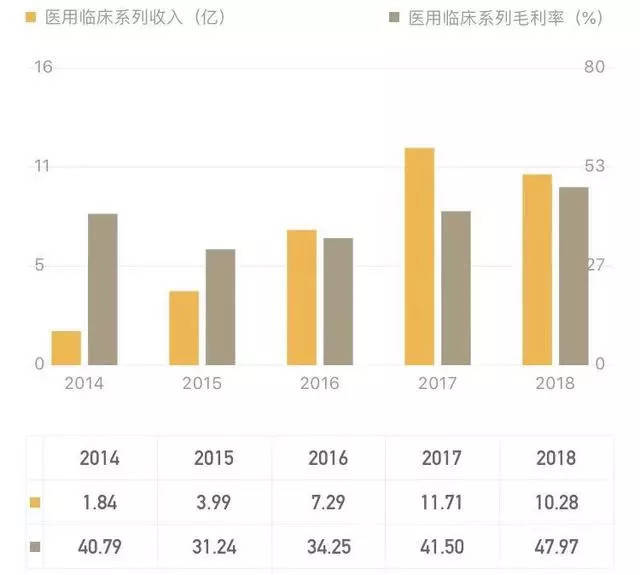 澳門(mén)精準(zhǔn)龍門(mén)客棧免費(fèi)解析，適中版IKN261.27深度解讀