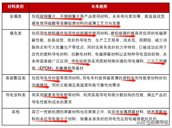 一碼一肖100%精準(zhǔn),安全策略評(píng)估_可靠版737.84