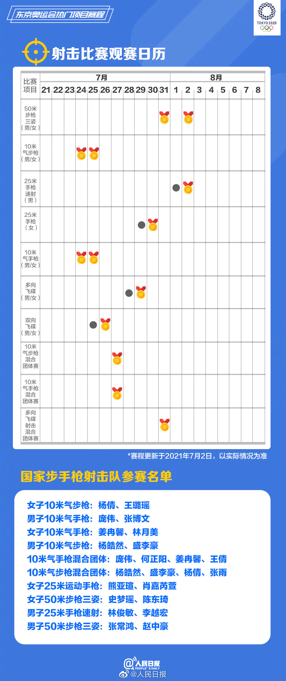 2024新奧詳盡資料集免費奉送，熱門解析要點速覽版ZTQ124.15